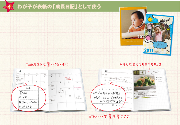 1 わが子が表紙の「成長日記」として使う