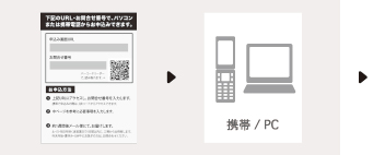 携帯から写真を送るだけ！約1週間で表紙が届きます。