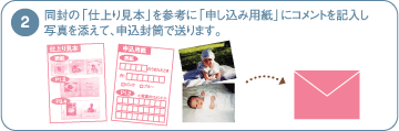 ２、同封の｢仕上がり見本｣を参考に｢申込み用紙｣にコメントを記入し写真を添えて、申込封筒で送ります。